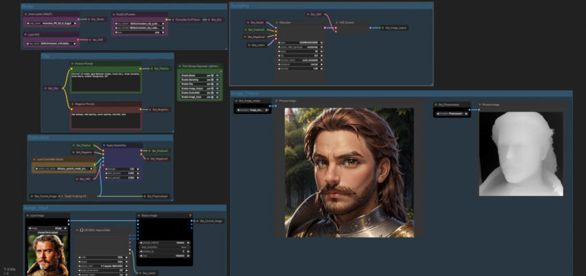 Modular SDXL ControlNet Workflow for a potato PC